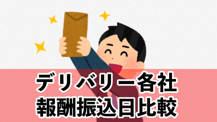 給料日 25日 土日
